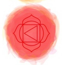 Rot Chakra första Chakra 10 ml Roller